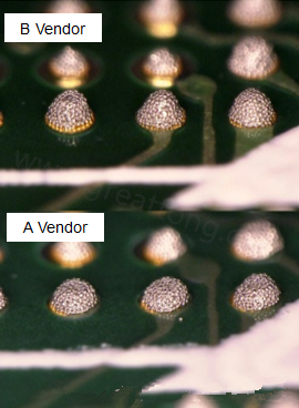 在所有錫膏印刷的條件都不變的情況下,實際使用這兩家不同PCB廠商所生產(chǎn)出來的電路板去印刷錫膏,量測其錫膏膏量后發(fā)現(xiàn)兩者的錫膏體積相差了將近16.6%。所以SMT工廠以此推論短路問題出在PCB廠商。