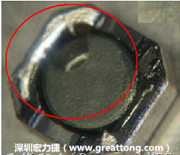 使用錫(Sn)鍍層的電源電感器(Power Inductors)，經(jīng)過推力測試后，其焊點(diǎn)還保留在零件的端點(diǎn)上，所以推力比較高。