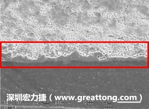 電子制造，深圳宏力捷(m.bhfs.cn)問題板切片