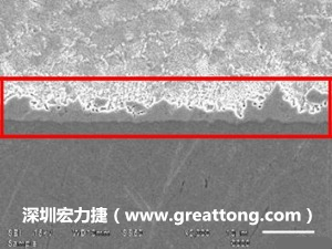 電子制造，深圳宏力捷(m.bhfs.cn)良品板切片