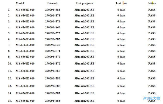 PCBA加工檢測儀器ORT判斷案例