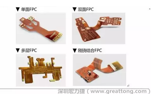 采用FPC 柔性板可大大縮小電子產品的體積，可滿足電子產品向高密度、小型化、高可靠方向發展的需求，因此近年來幾乎所有高科技電子產品都大量采用FPC產品，如智能手機，平板電腦，可穿戴設備，智能汽車，醫療監護設備，液晶顯示，VR/AR等。